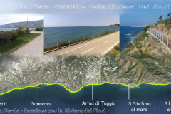 pista-ciclabile-di-sanremo3